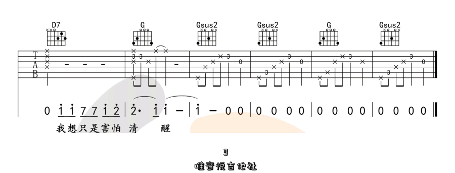 她说吉他谱3-林俊杰-C调指法