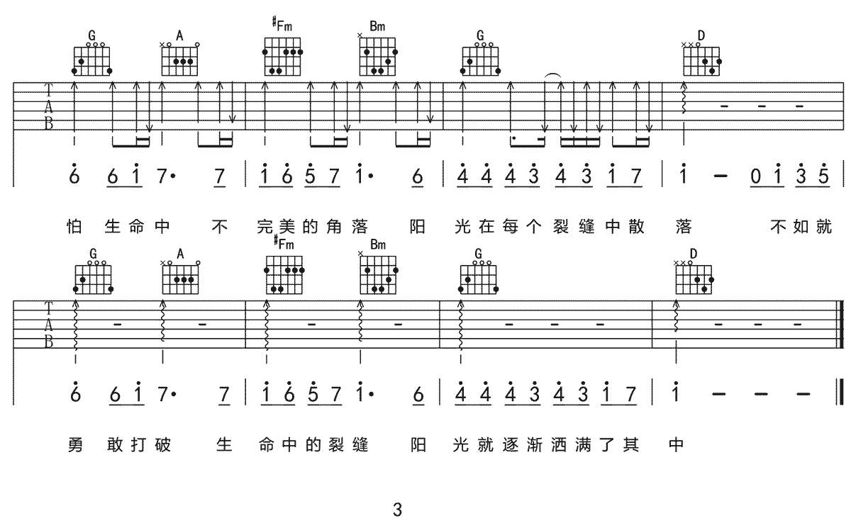 裂缝中的阳光吉他谱3-林俊杰-C调指法