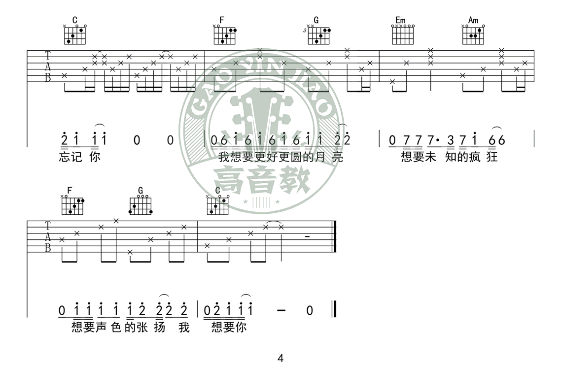 奇妙能力歌吉他谱4-陈粒-C调指法