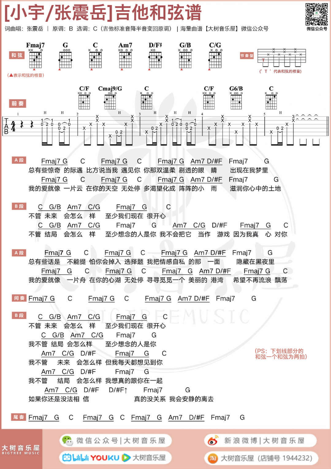 小宇吉他谱5-张震岳-C调指法