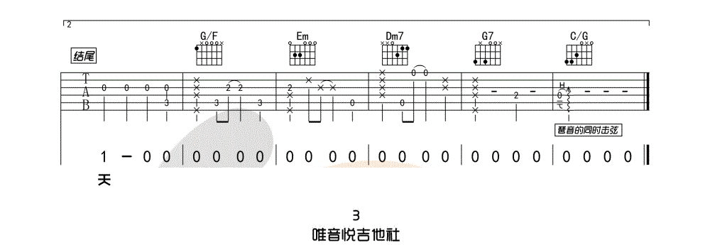 成全吉他谱3-林宥嘉-C调指法