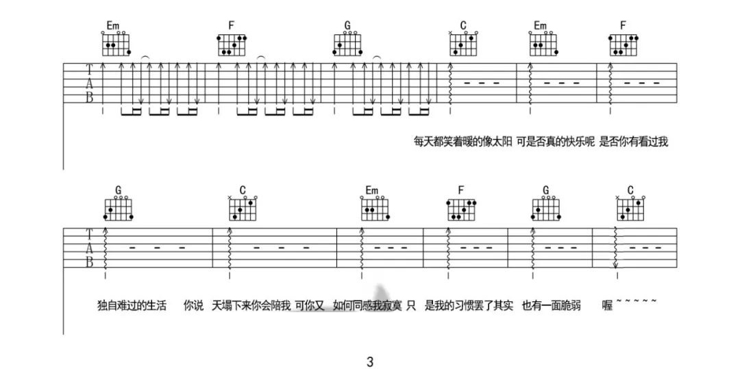世界上没有真正的感同身受吉他谱3-王源-C调指法