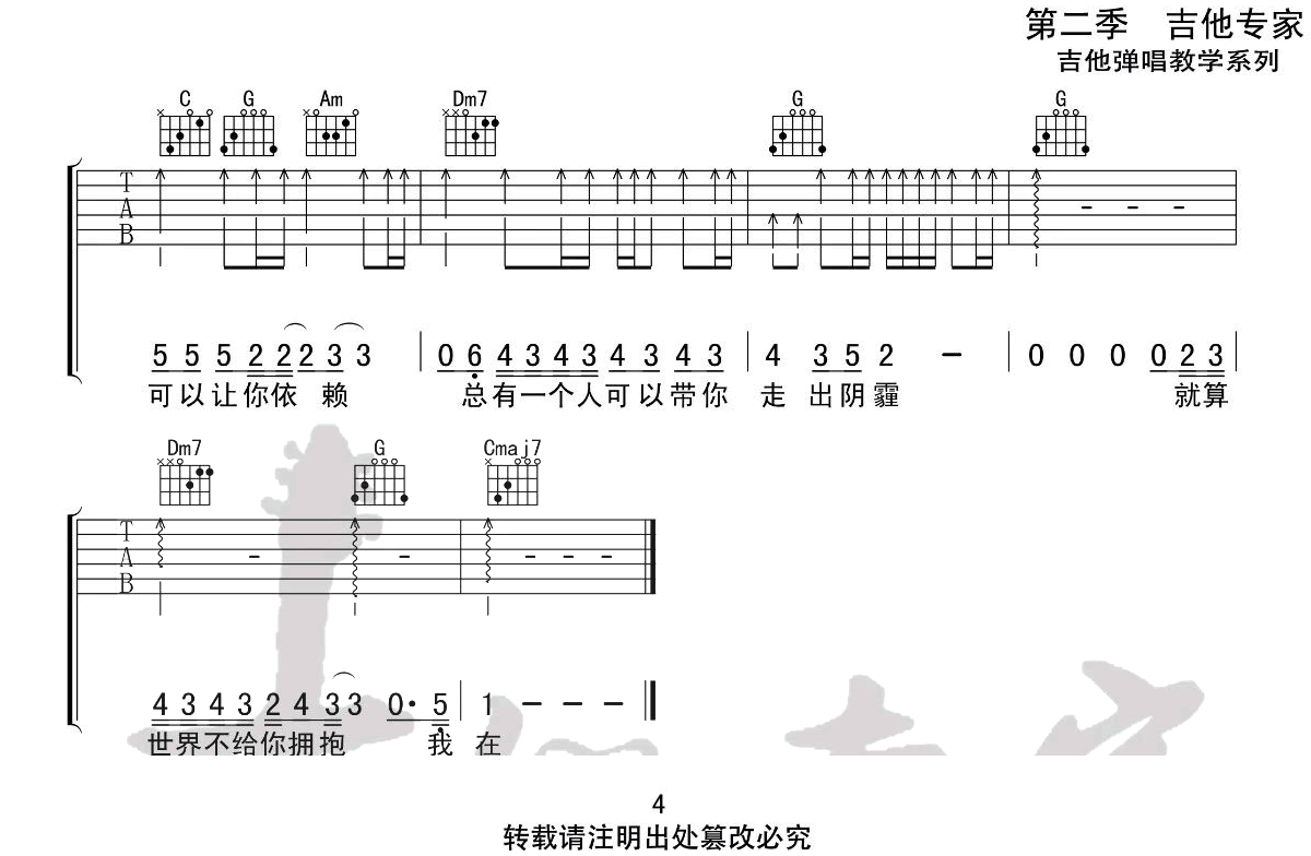 别怕我在吉他谱4-隔壁老樊-C调指法