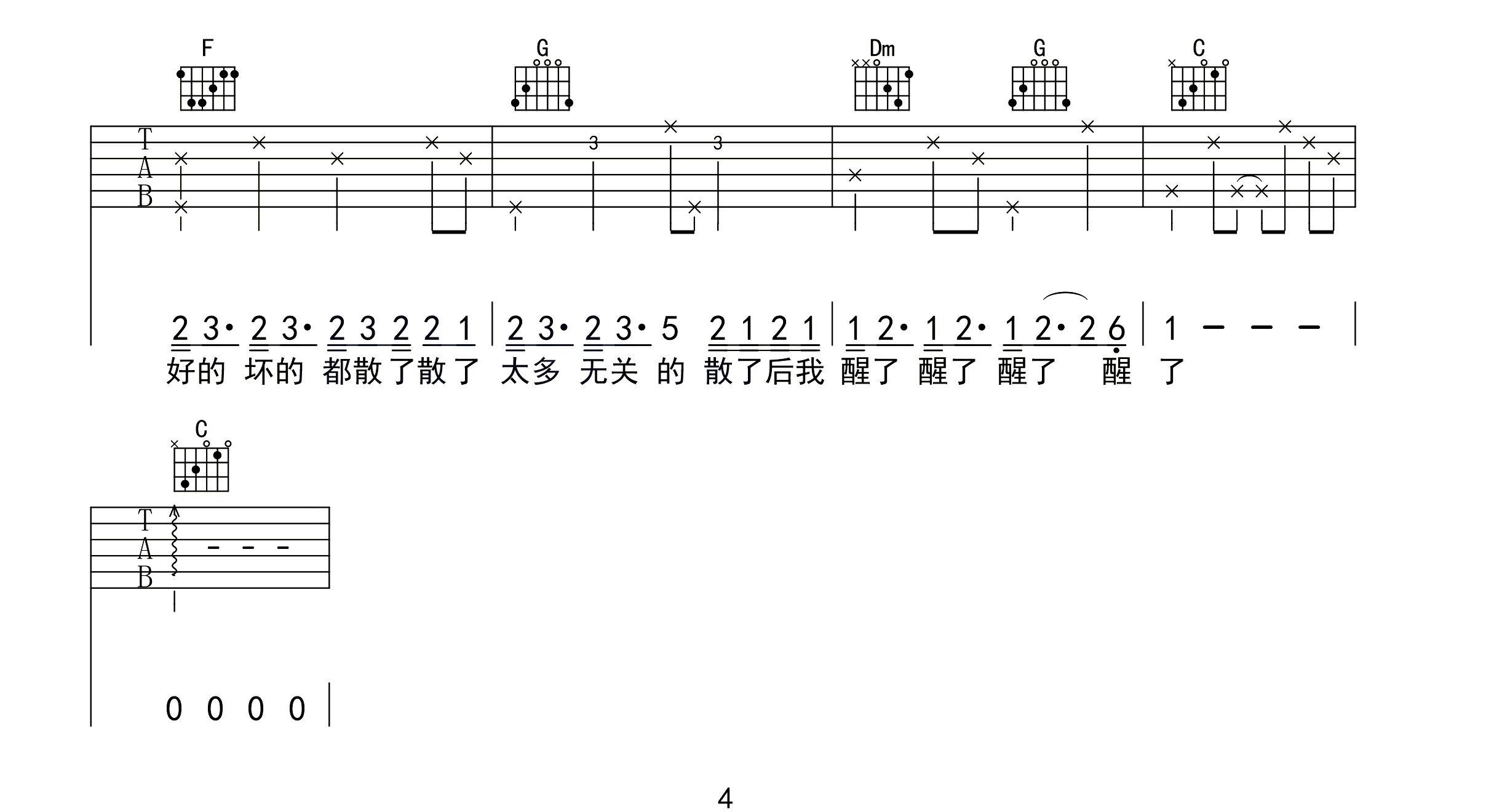 走马吉他谱4-陈粒-C调指法