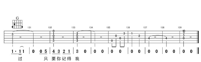有没有吉他谱4-薛之谦-G调指法