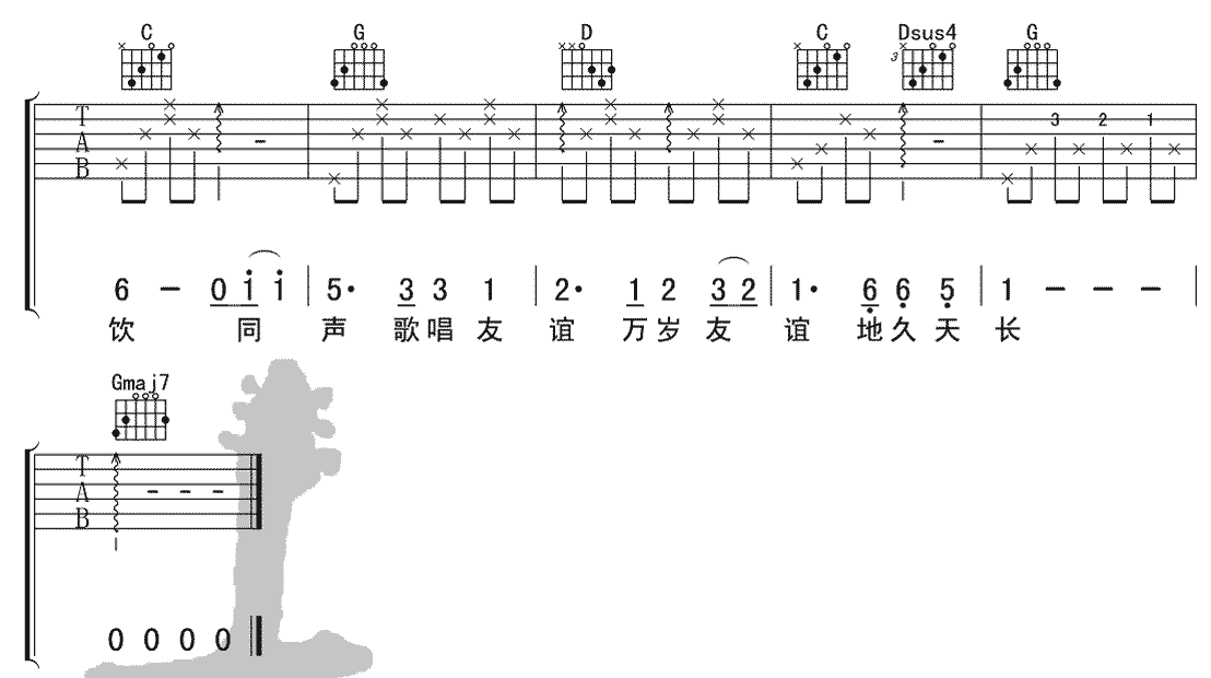 友谊地久天长吉他谱3-王源-G调指法