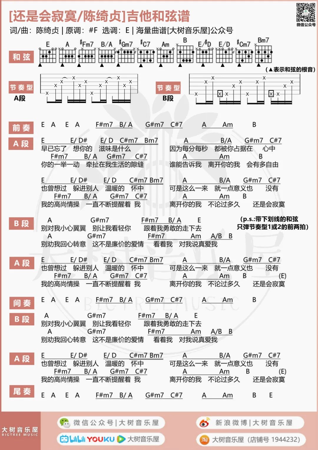 还是会寂寞吉他谱3-陈绮贞-E调指法