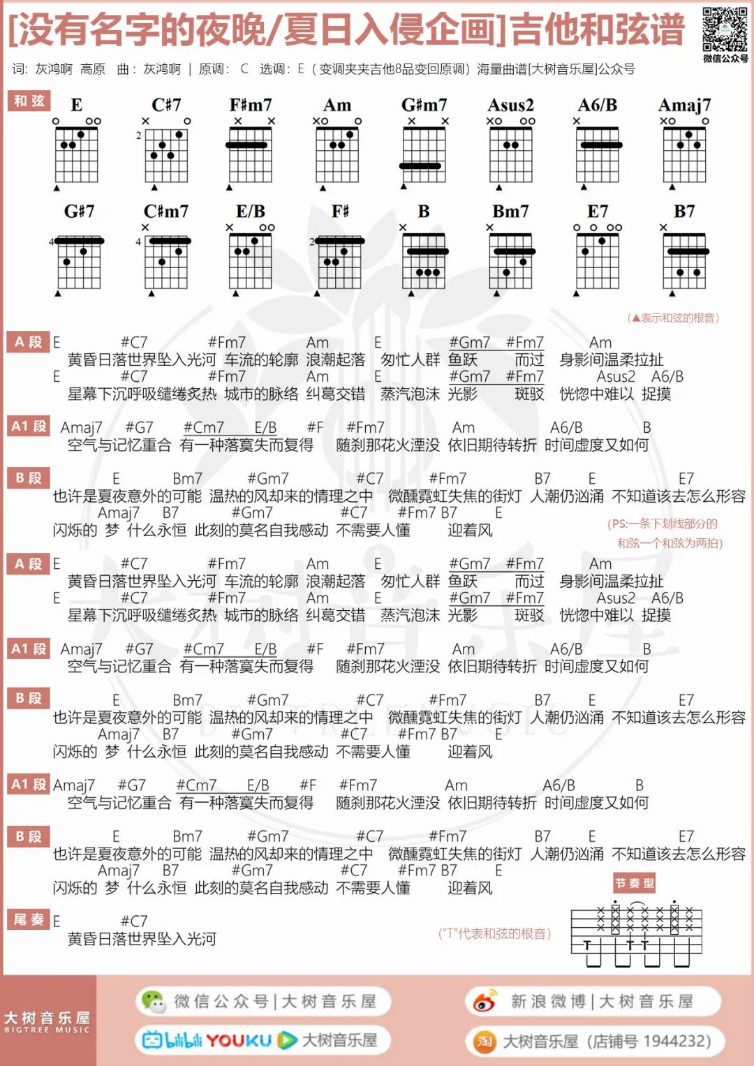 没有名字的夜晚吉他谱4-夏日入侵企画-C调指法