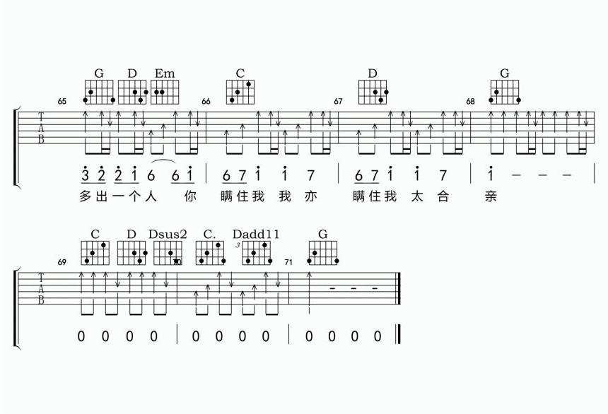 你瞒我瞒吉他谱4-陈柏宇-G调指法