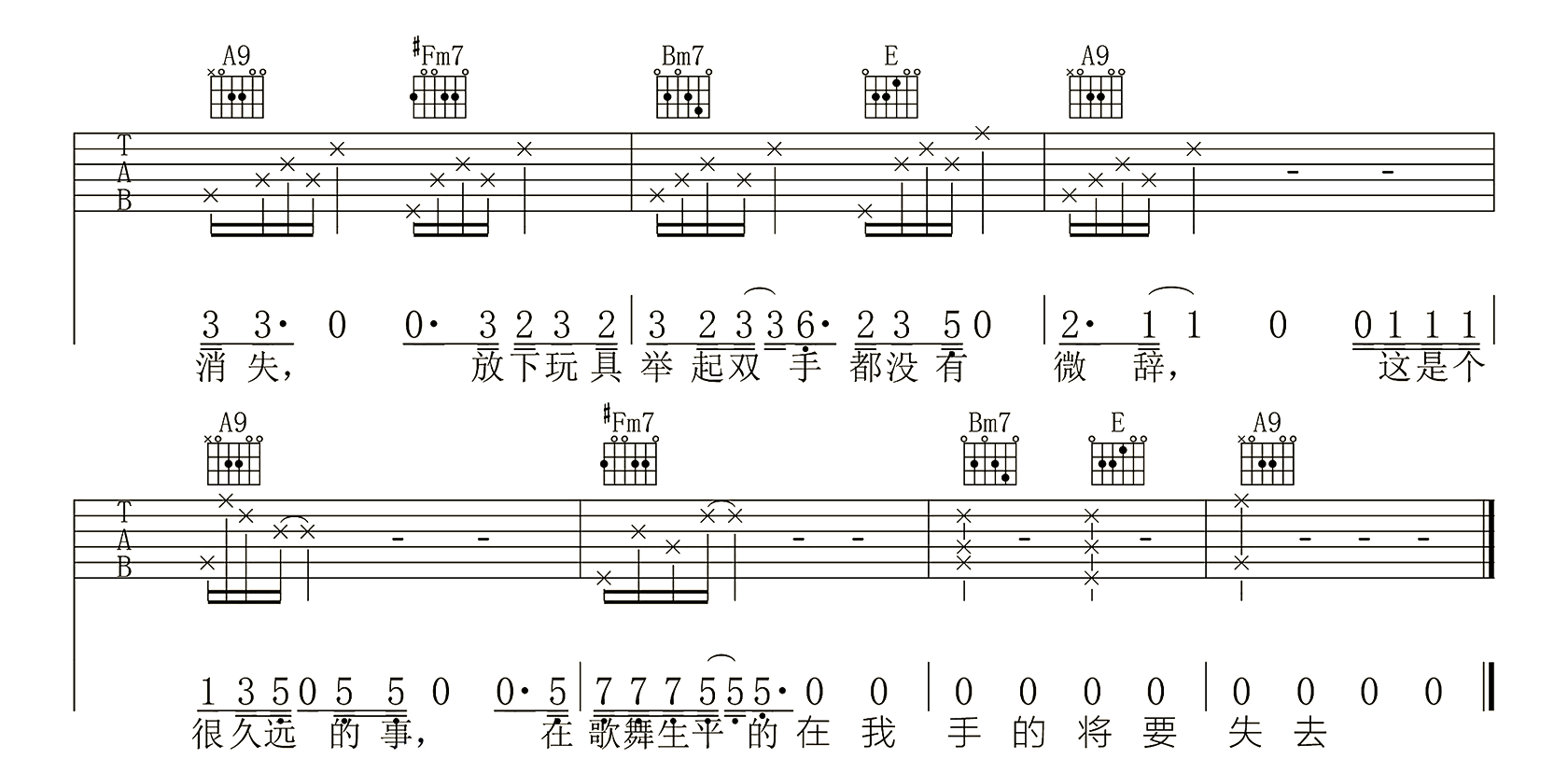 平淡日子里的刺吉他谱3-宋冬野-B调指法