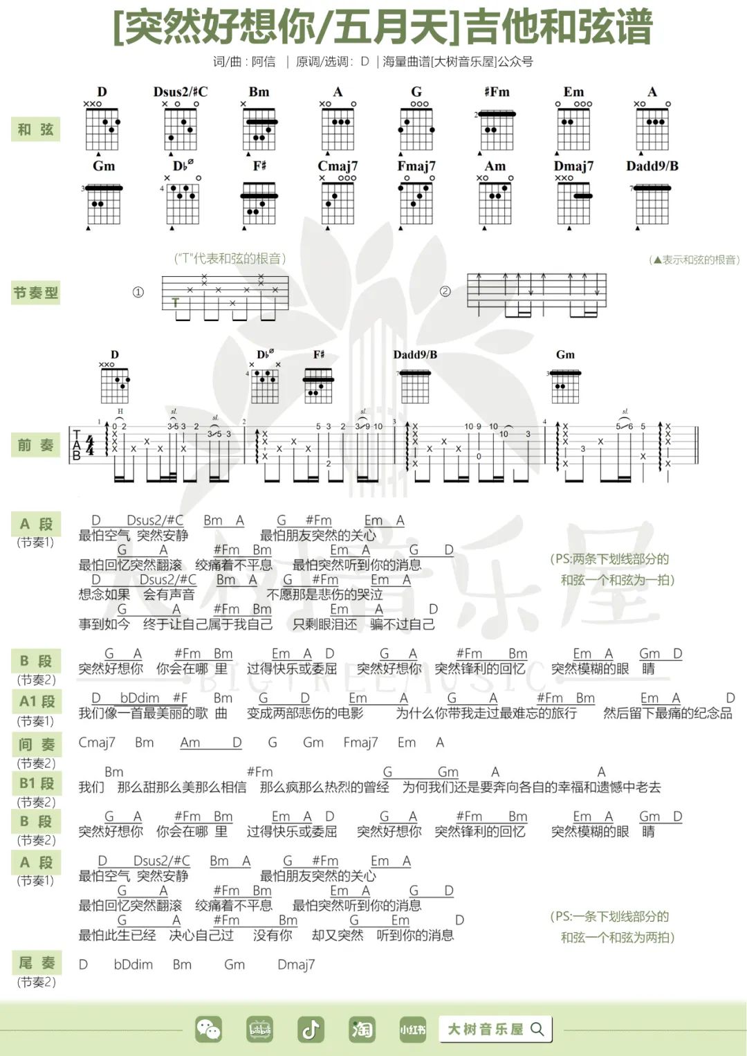 突然好想你吉他谱5-五月天-D调指法