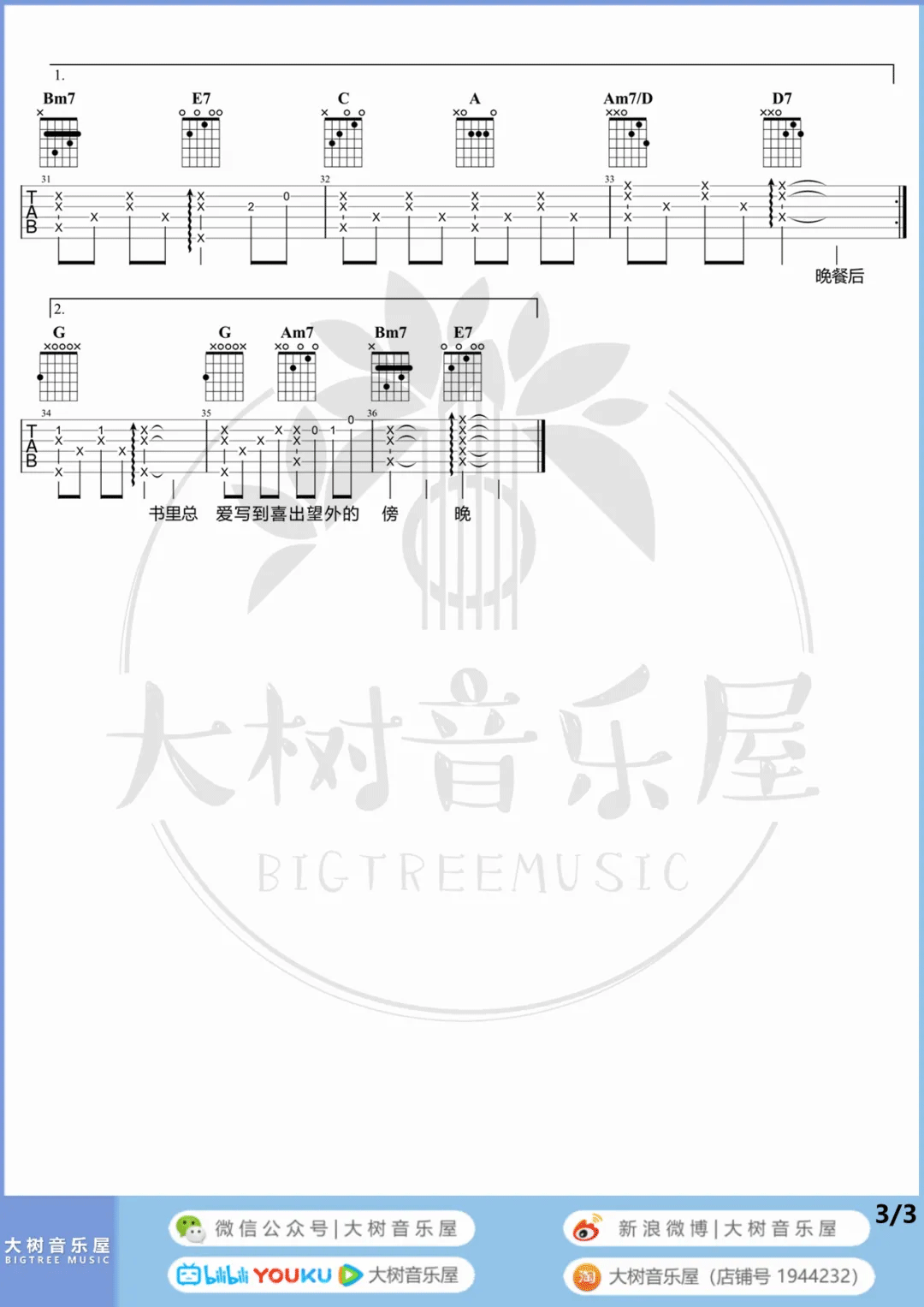 慢慢喜欢你吉他谱3-莫文蔚-G调指法