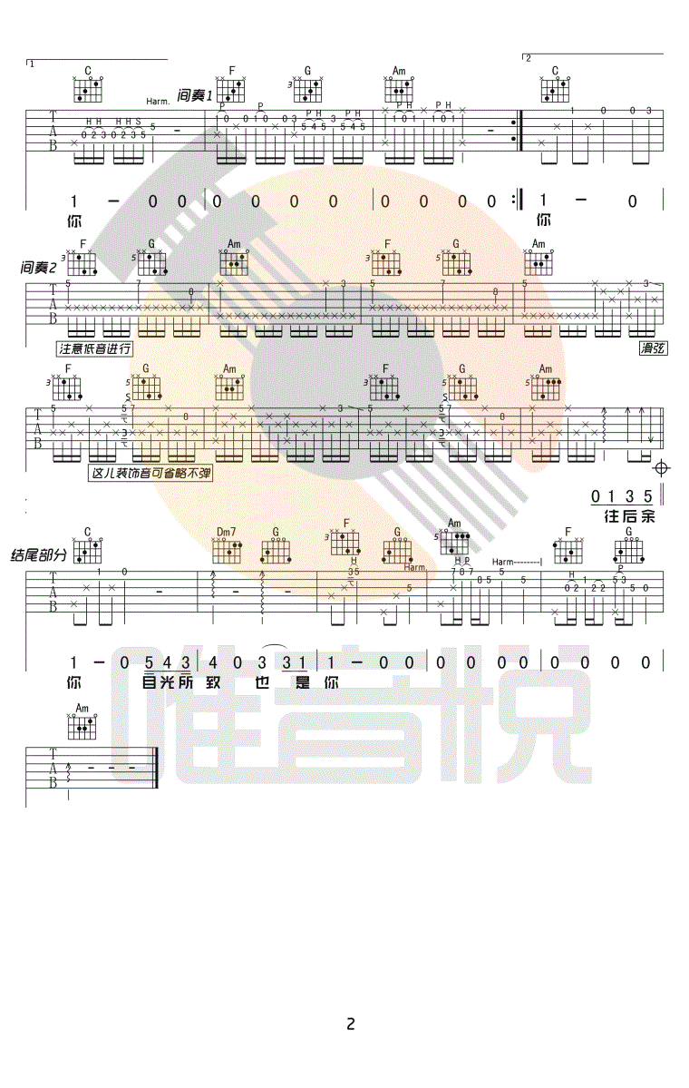 往后余生吉他谱2-王贰浪-C调指法