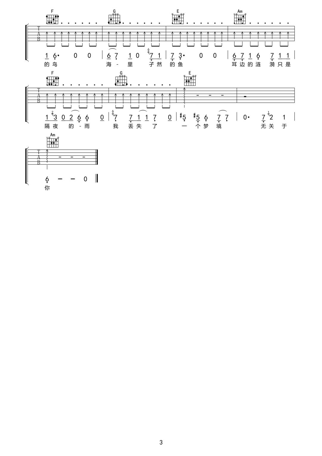 过境吉他谱3-愚青-C调指法