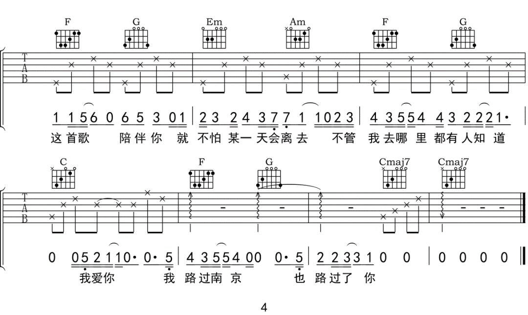 路过南京路过你吉他谱4-江皓南-C调指法