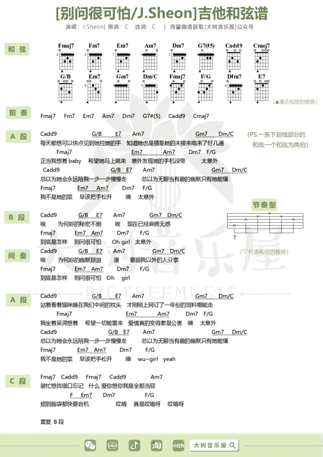 别问很可怕吉他谱3-J.Sheon-C调指法
